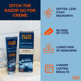 NO HAIR CREW Gentle and effective hair removal made for men