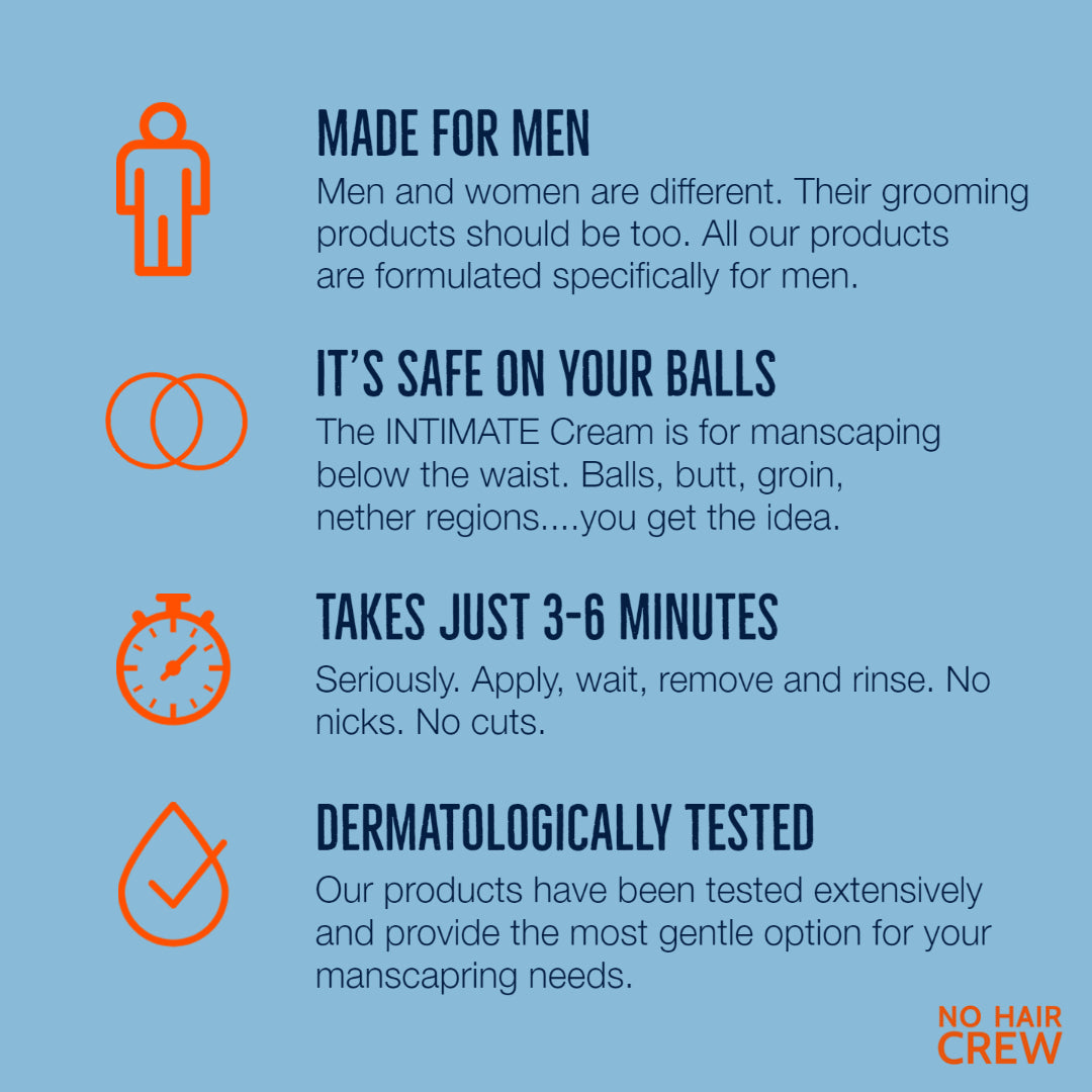 NO HAIR CREW Gentle And Effective Hair Removal Made For Men No hair crew gentle and effective hair removal made for men